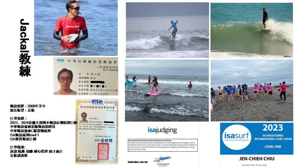 Surfer Inj 衝浪板租用與教學 – Surfer Inn衝浪客棧 – Taiwan Toucheng衝浪專門店