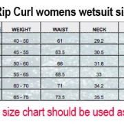 rc%20womens%20wetsuits