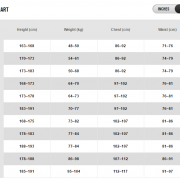 Hurley Wetsuit Windskin Size Chart