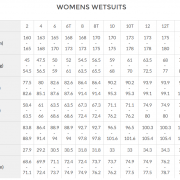 Roxy Wetsuit Size Chart