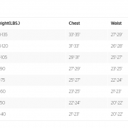 Rip Curl Kid Wetsuit Size Chart