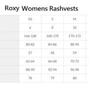 Roxy Rash size chart