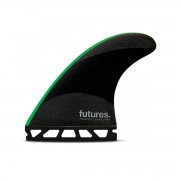 futures-jjf-m-1