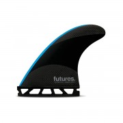 futures-jjf-s-1