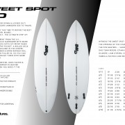 SWEET SPOT 4.0-1_page-0001