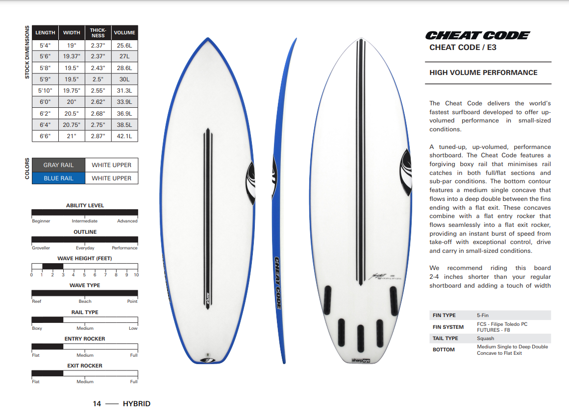 衝浪板 Sharp Eye Cobra | E3 CHEAT CODE – Surfer Inn衝浪客棧 – Taiwan Toucheng衝浪專門店