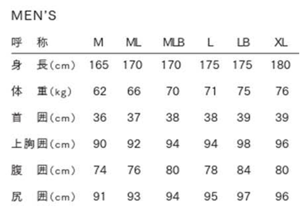 Oneill Size