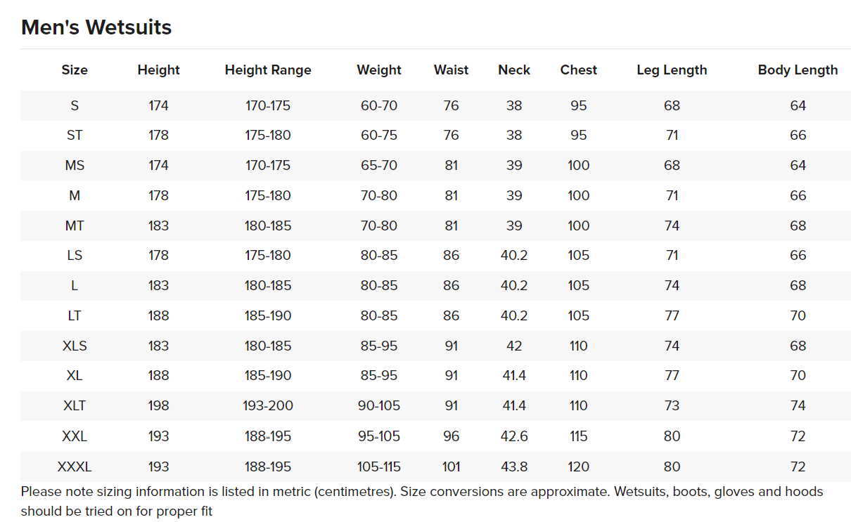 Rip Curl Springsuit Size Chart