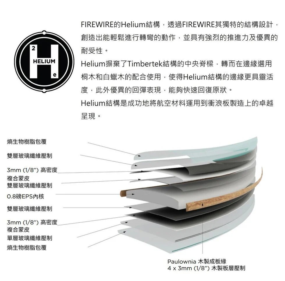 HELIUMTECH_8130a0cc-8a53-4c86-aff7-f830690e1694