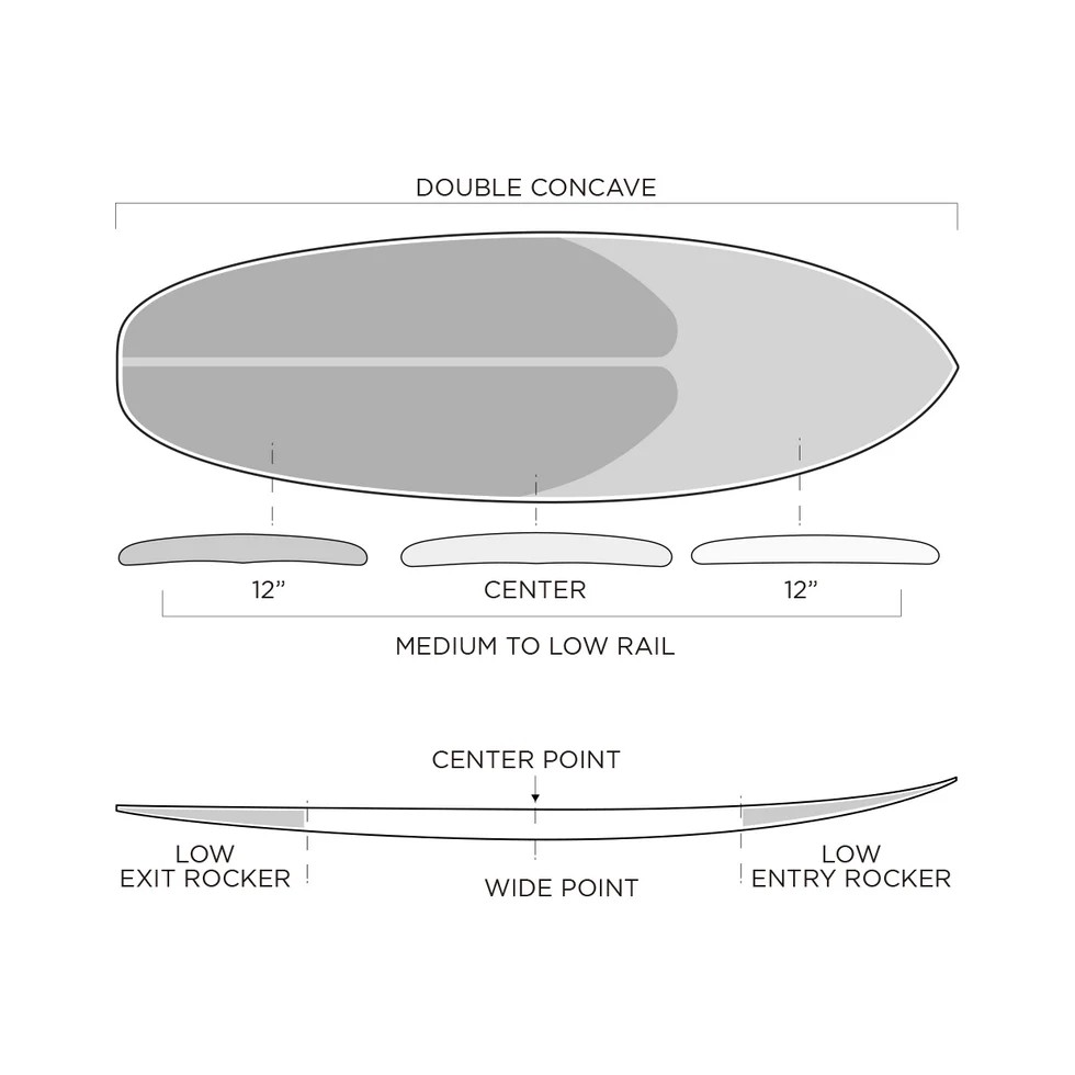 images2